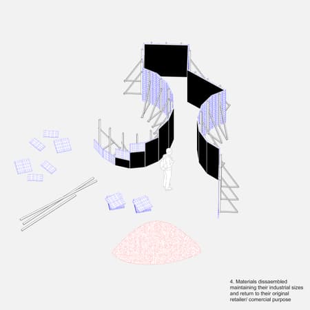 The Embellished, the Transient, and the Critical Installation